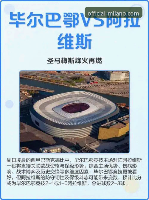 巴斯克德比深度解析：通过AC米兰中文官网安卓版v2.5.0追踪阿拉维斯vs毕尔巴鄂竞技完整指南